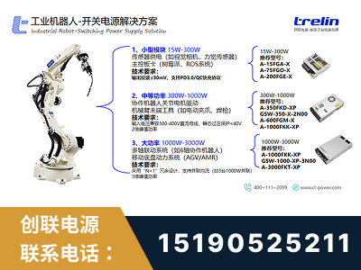 商丘-工业机器人-开关电源解决方案