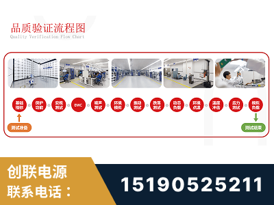 商丘-全流程品质验证体系完善