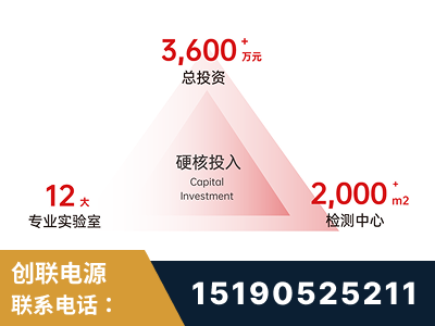 商丘-研发创新能力强